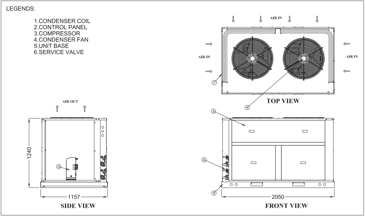 Ecology Units - Tecnalco